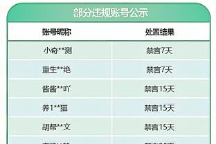 斯基拉：米兰即将和18岁中场波波维奇签约，合同至2028年