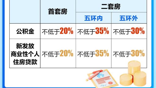 尽力了！新秀乔治22中11&9记三分空砍33分6助